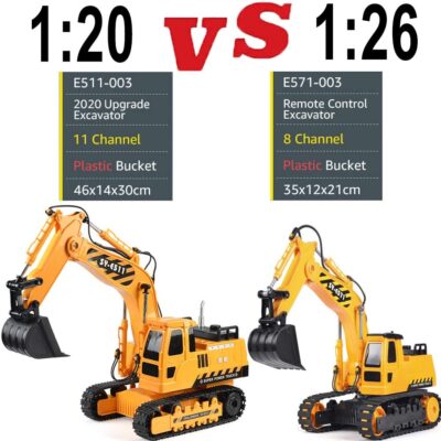 DOUBLE E Remote Control Excavator RC Toy