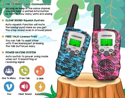 LOOIKOOS Walkie Talkies for Kids