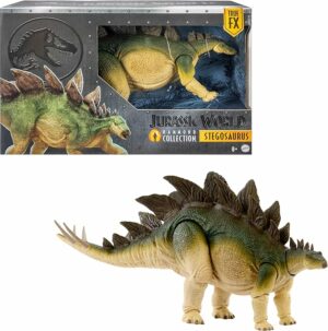 Jurassic World Hammond Collection Action Figure