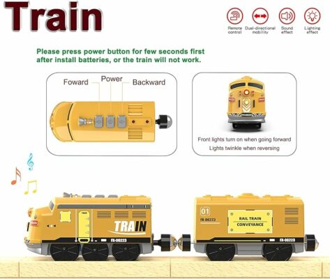 Motorized Train for Kids Remote Control Locomotive Train Toy for Wooden Tracks