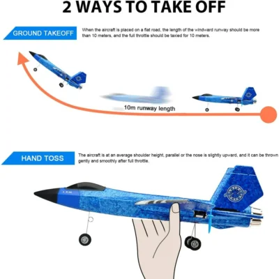 Rc Airplane Fighter Ready to Fly with Remote Control and 2 Batteries