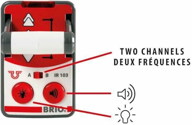 Remote Control Travel Train Kids Toy with Light and Sound Features