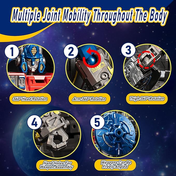 Globe Transforming Toy Transform into Robot Action Figure Globe Transforming Toy Transform into Robot Action Figure