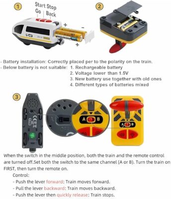 Remote Control Train Set for Kids Battery Operated Locomotive with Carriage