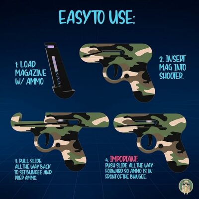 Toy Gun that Shoots Candy The Smartee Shooter Shoots Fast and Far