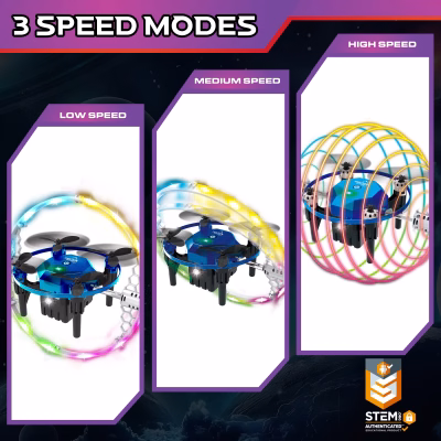 Force1 Orbiter Extreme Remote Control Indoor Flying Drone